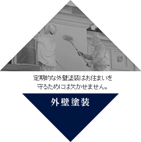 外壁塗装