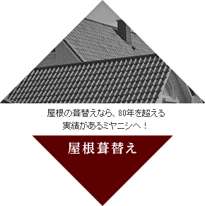 屋根葺替え