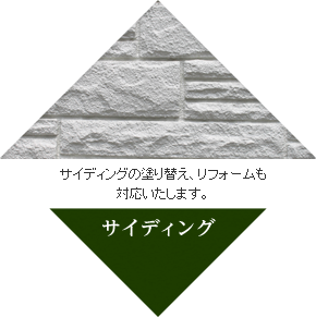 サイディング